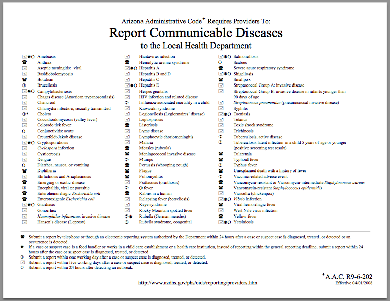 Arizona Communicable Disease Flip Chart
